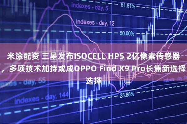 米涂配资 三星发布ISOCELL HP5 2亿像素传感器，多项技术加持或成OPPO Find X9 Pro长焦新选择